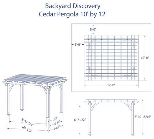 Rustic Pergola Dimensions